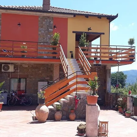 Panoramika * Cicerale