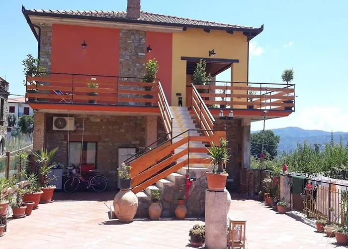 Panoramika * Cicerale